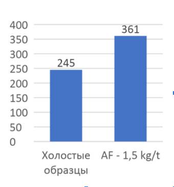 график_4