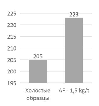 график_6